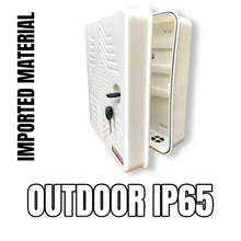 CCTV DVR & NVR PVC Box with Spike Guard Sockets and 10A Surge Protection