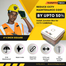 CCTV Camera Mounting Bracket 18 Inch Heavy Duty PVC Wall & Ceiling Stand