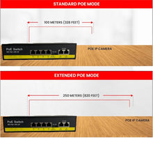 Thrifty Tech 65W 4+2 PoE Switch with 2-Year Burn Warranty