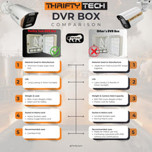ABS Fibre DVR 2U Rack Box 13x11x5 Inch CCTV Cabinet