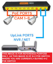 Thrifty Tech 6 Port PoE Switch with 4 PoE Ports & 2 Uplink Ports (4+2 PoE)